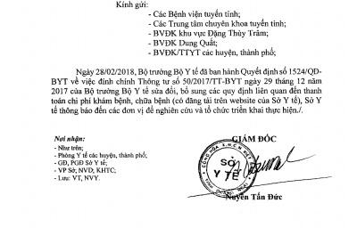 Công văn 540/SYT-NVY : V/v triển khai thực hiện Quyết định số 1524/QĐ-BYT.